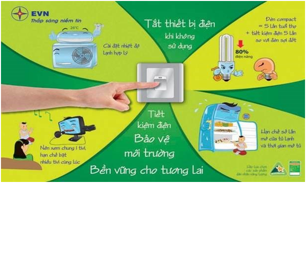 Góc tuyên truyền: Tiết kiệm điện trong trường học 2022