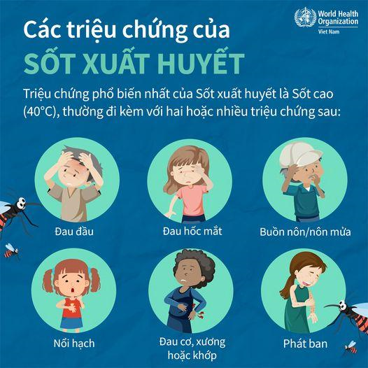 Dấu hiệu cảnh báo nguy hiểm trong sốt xuất huyết ở trẻ em