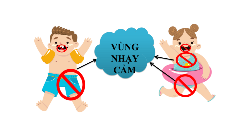 Kĩ năng phòng chống xâm hại ở trẻ em