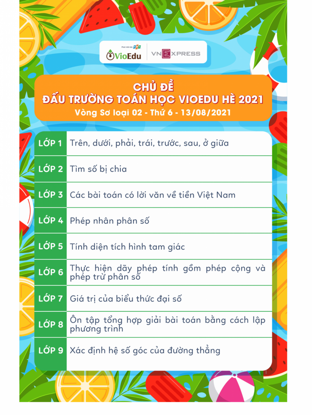 Cùng sẵn sàng với Đấu trường Toán học Hè 2021- Vòng Sơ loại 02