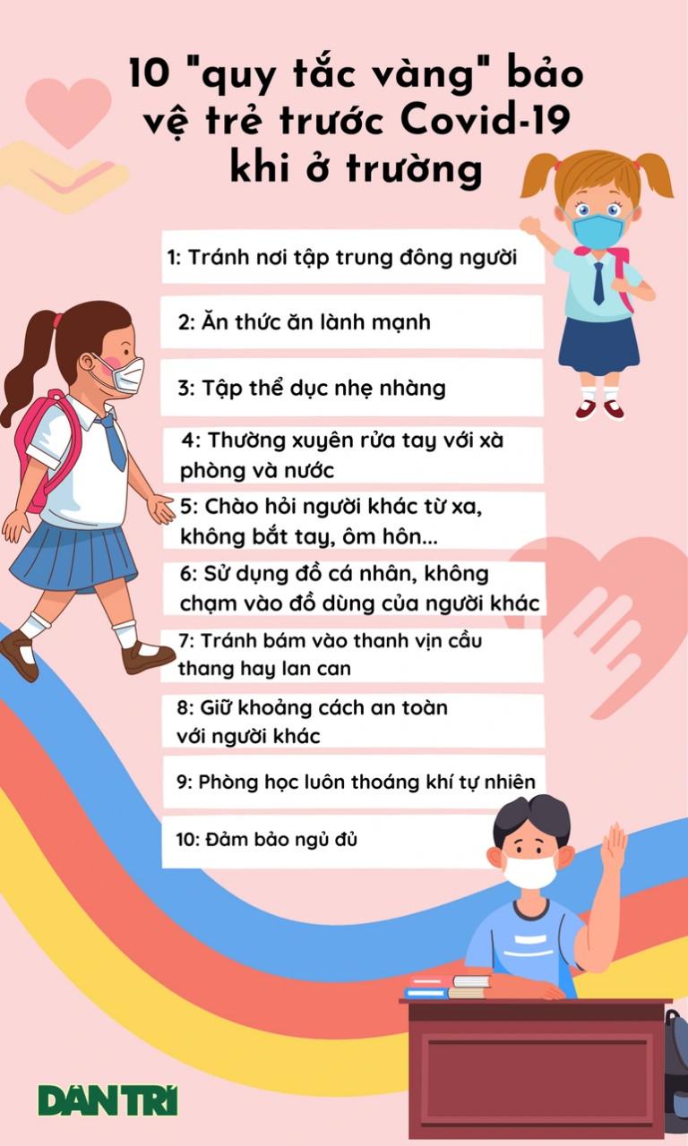 10 quy tắc vàng bảo vệ học sinh trước Covid-19 khi ở trường