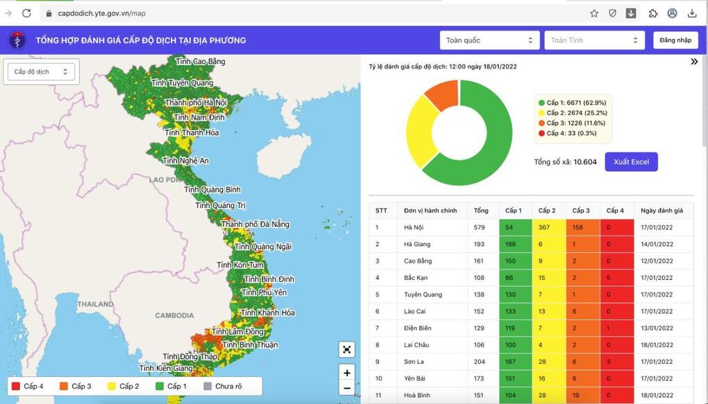 Cách tra cứu cấp độ dịch người dân cần biết khi về quê ăn Tết