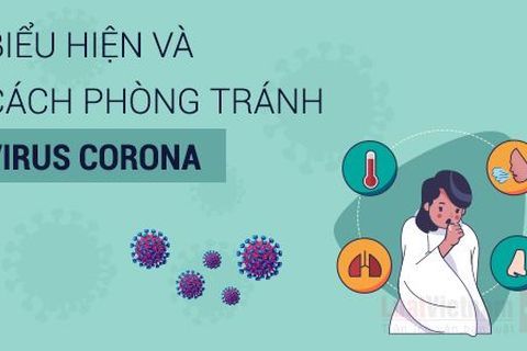 Thông báo: để phòng chống dịch viêm phổi cấp do chủng mới virus corona