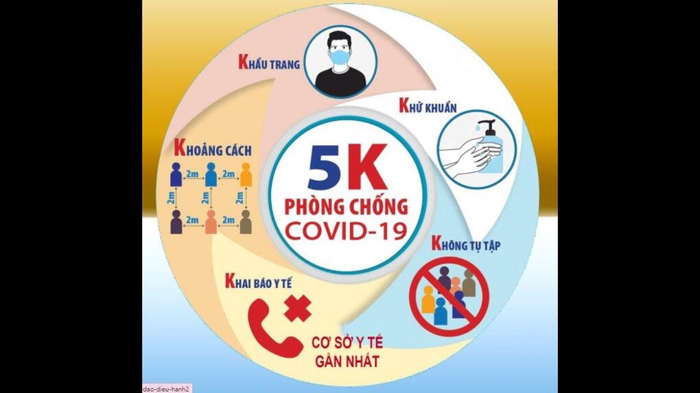 Hạn chế tiếp xúc để bảo vệ bản thân và gia đình