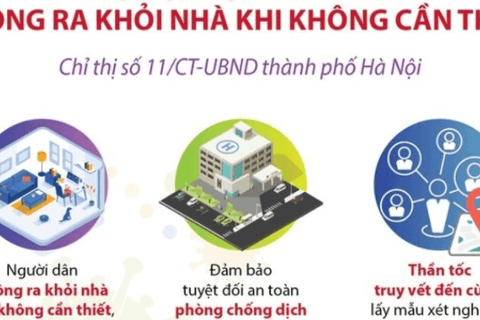 Người dân Ba Đình ở tại nhà, chỉ ra ngoài trong trường hợp thật sự cần thiết