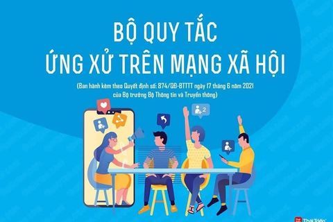 Trường Tiểu học Đại Yên triển khai thực hiện “Bộ quy tắc ứng xử trên mạng xã hội” tới CBGVNV và PHHS