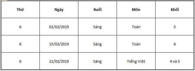 Thông báo lịch kiểm tra giữa kì 2