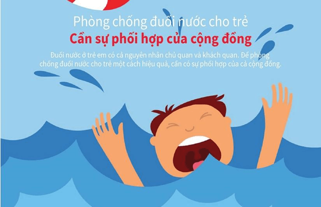 Tuyên truyền phòng tránh tai nạn đuối nước  Cách phòng tránh đuối nước cho trẻ em