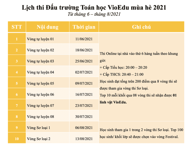 Đấu trường Toán học Hè 2021