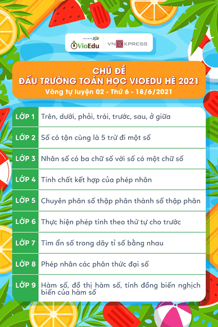 Nội dung thi Tuần 2 - Đấu trường Toán học Hè 2021