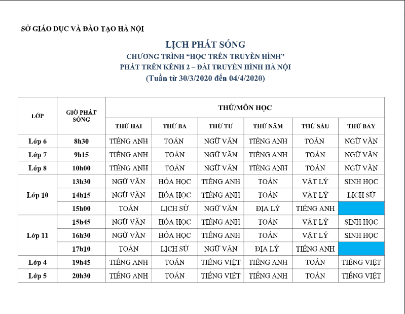 Lịch học trực tuyến trên truyền hình từ 30/03/2020 => 04/04/2020