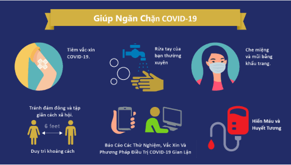 Trẻ em chưa được tiêm vaccine, nguy cơ lây nhiễm Covid-19 rất cao khi các bậc phụ huynh chủ quan, lơ là