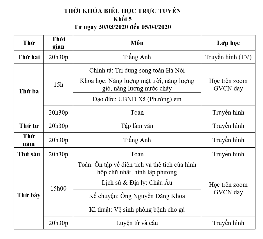 Lớp 5: Lịch học và bài giảng tuần 21