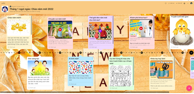 Trang báo nhỏ: “Tháng 1 ngọt ngào: Chào 2022”