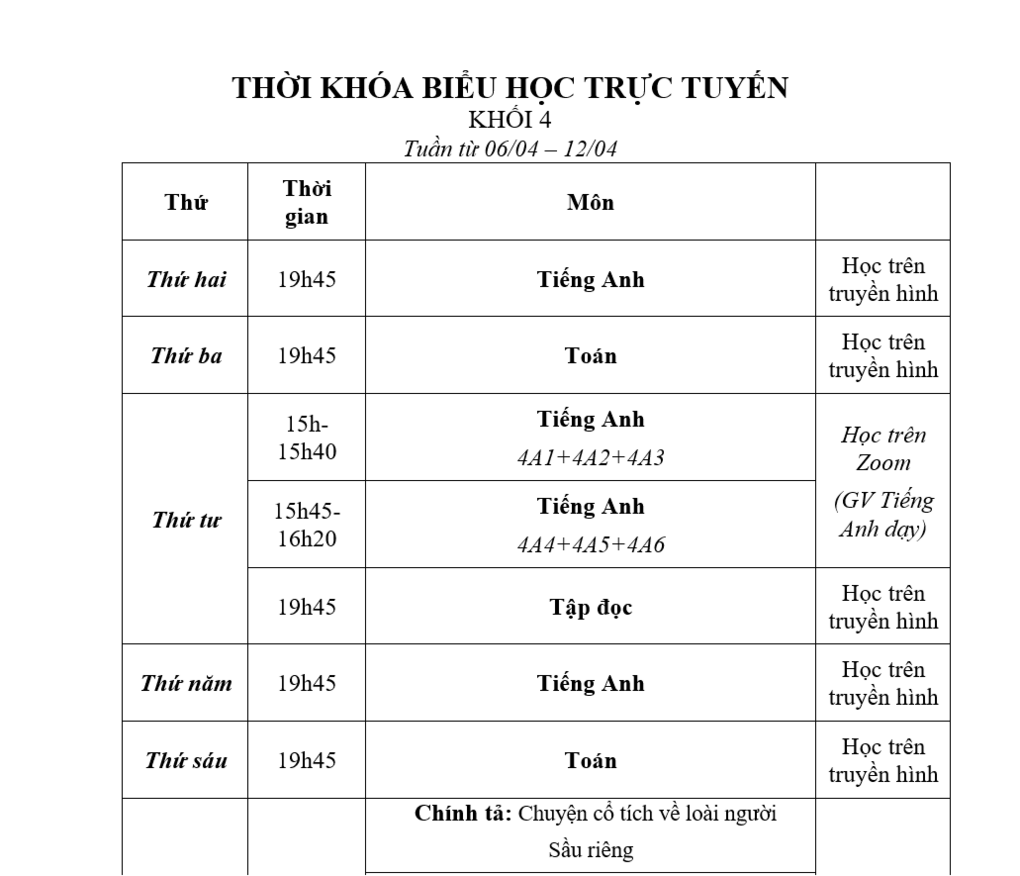Lớp 4: Lịch học và bài giảng tuần 22