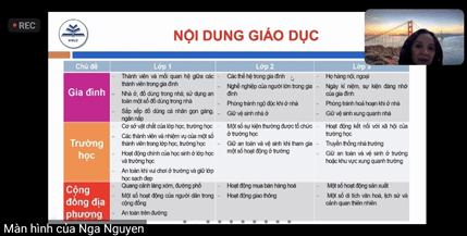 Chuyên đề bồi dưỡng môn Tự nhiên và xã hội Chương trình Phổ thông 2018