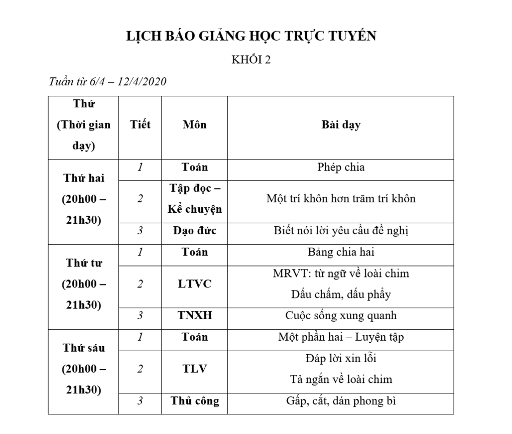 Lớp 2: Lịch học và bài giảng tuần 22