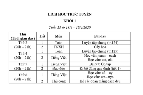 Lớp 1: lịch học và bài giảng tuần 23