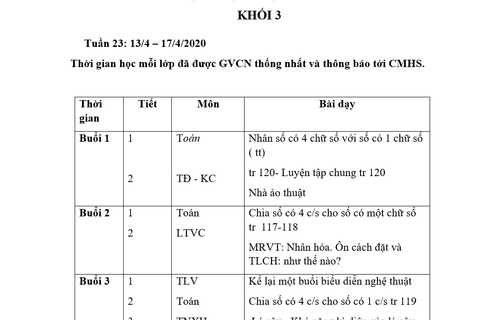 Lớp 3: Lịch học và bài giảng tuần 23