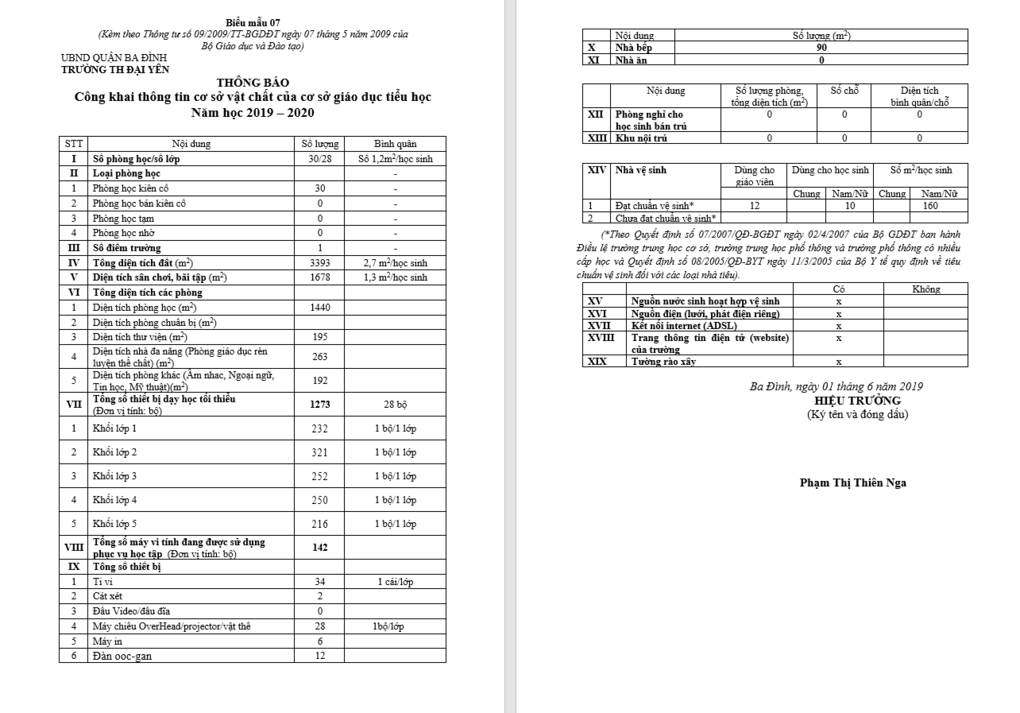 Thông tin công khai cơ sở vật chất nhà trường 2019-2020