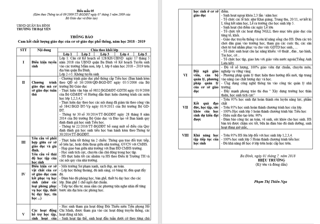 Cam kết chất lượng giáo dục của cơ sở giáo dục phổ thông 2018-2019