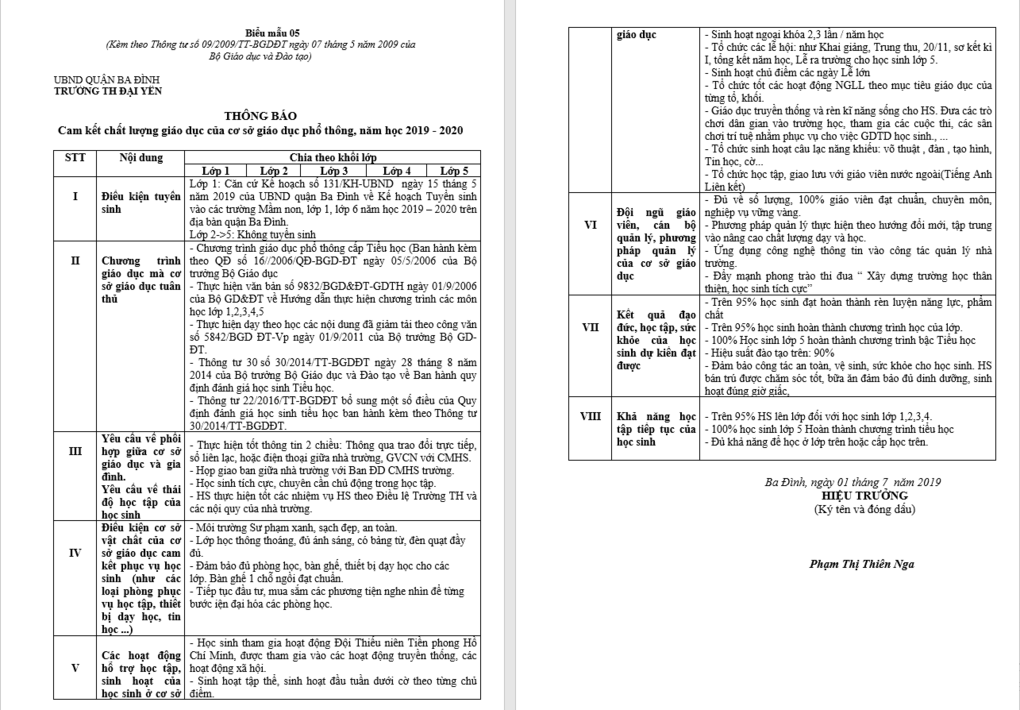 Cam kết chất lượng giáo dục của cơ sở giáo dục phổ thông 2019-2020
