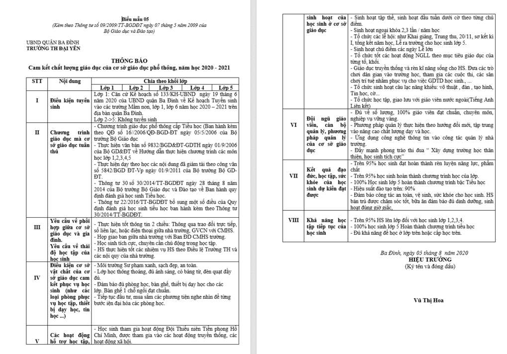 Cam kết chất lượng giáo dục của cơ sở giáo dục phổ thông 2020-2021