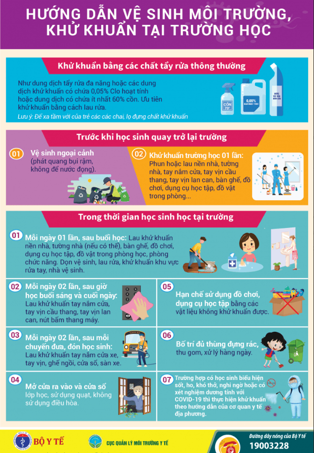 Những việc giáo viên và học sinh cần làm khi đi học