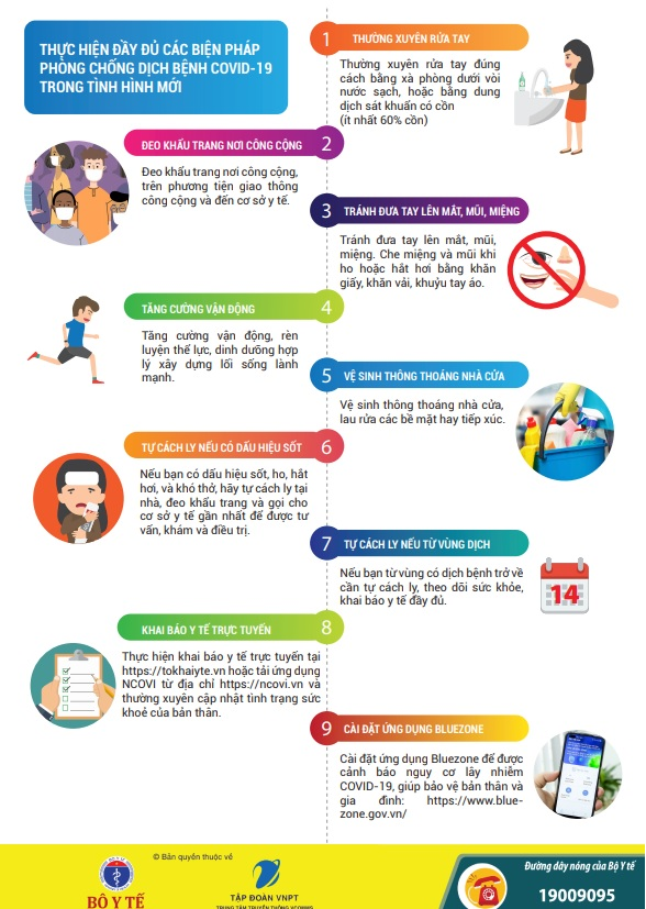 Khuyến cáo 9 biện pháp phòng chống dịch bệnh COVID-19 trong tình hình mới