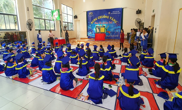 CUỘC THI RUNG CHUÔNG VÀNG TIẾNG ANH