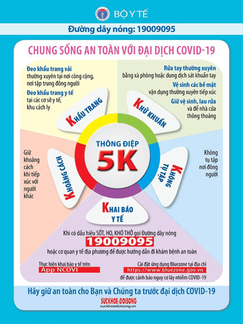 Tăng cường phòng chống dịch Covid-19 cho Cán bộ - Giáo viên - Nhân viên, Học sinh và CMHS trường Tiểu học Đại Yên