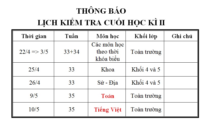 Thông báo lịch kiểm tra cuối học kì 2 2018-2019