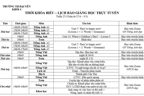 Lớp 4: Lịch học tuần 25