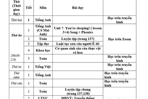 Lớp 5: Lịch học tuần 26
