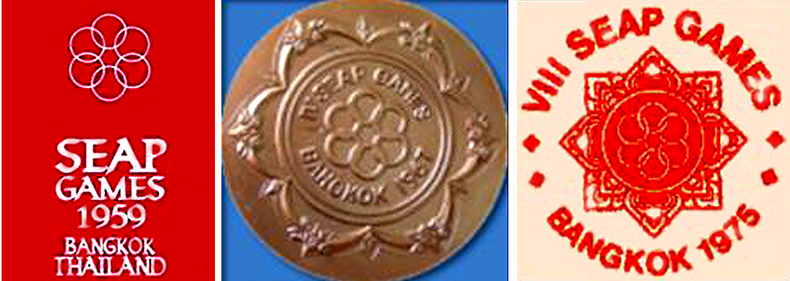 Ý nghĩa của SEA GAMES – Phần 1