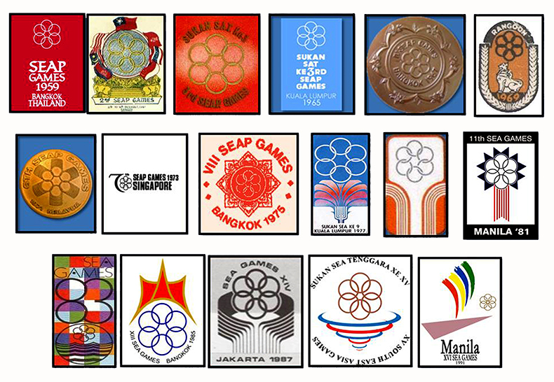 Ý nghĩa của SEA GAMES – Phần 2