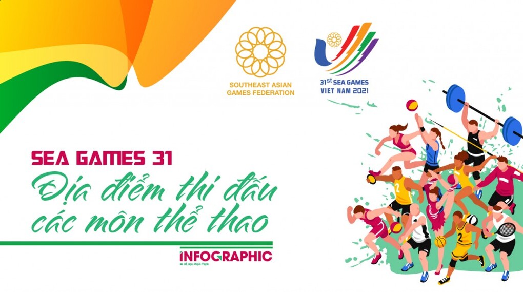 Địa điểm tổ chức các môn thi đấu SEA Games 31 tại Việt Nam