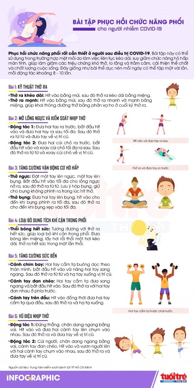 6 bài tập phục hồi chức năng phổi cho người nhiễm COVID-19
