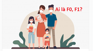 Các trường hợp bệnh nghi ngờ, bệnh xác định theo hướng dẫn của Bộ Y tế