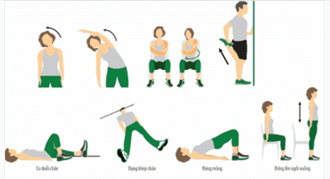 Bài tập tại nhà cho F0 bị ho có đờm và tắc nghẽn phổi