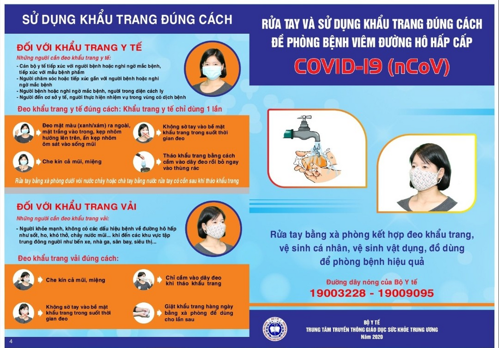 Bạn đã biết cách sử dụng khẩu trang đúng để ngăn vi khuẩn xâm nhập qua đường thở chưa?