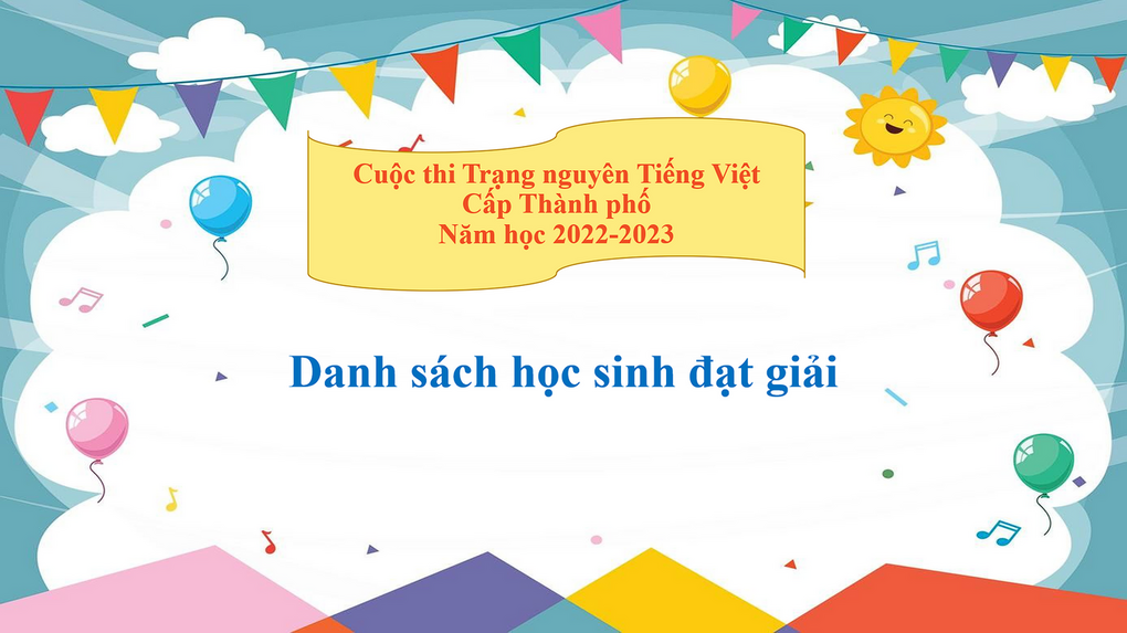Chúc mừng các bạn đã đạt giải vòng thi Hội (cấp thành phố) cuộc thi Trạng Nguyên Tiếng Việt