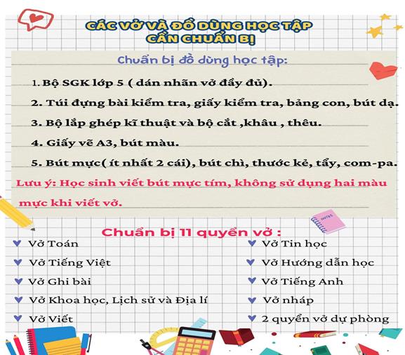 HOẠT ĐỘNG CHUẨN BỊ CỦA HỌC SINH LỚP 5 TRƯỜNG TIỂU HỌC ĐẠI YÊN CHO NGÀY KHAI GIẢNG 05-09-2025