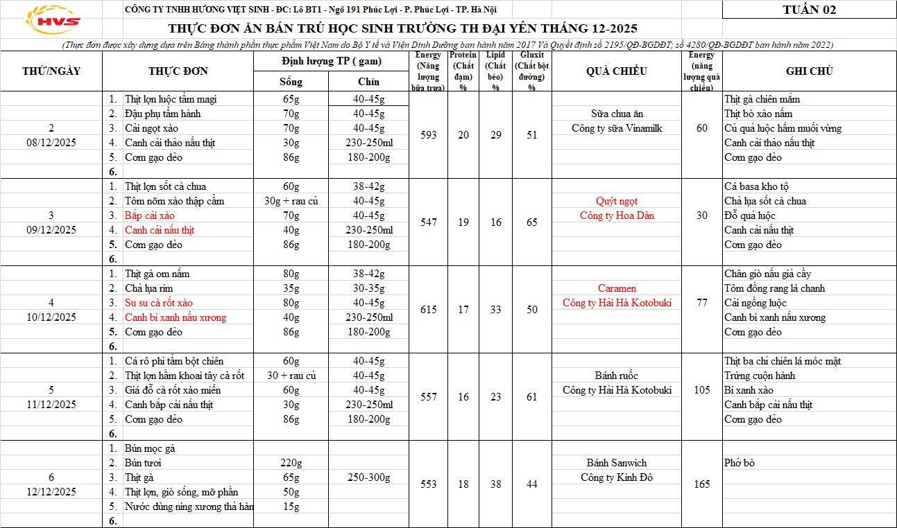 Thực đơn tuần 15 -2025