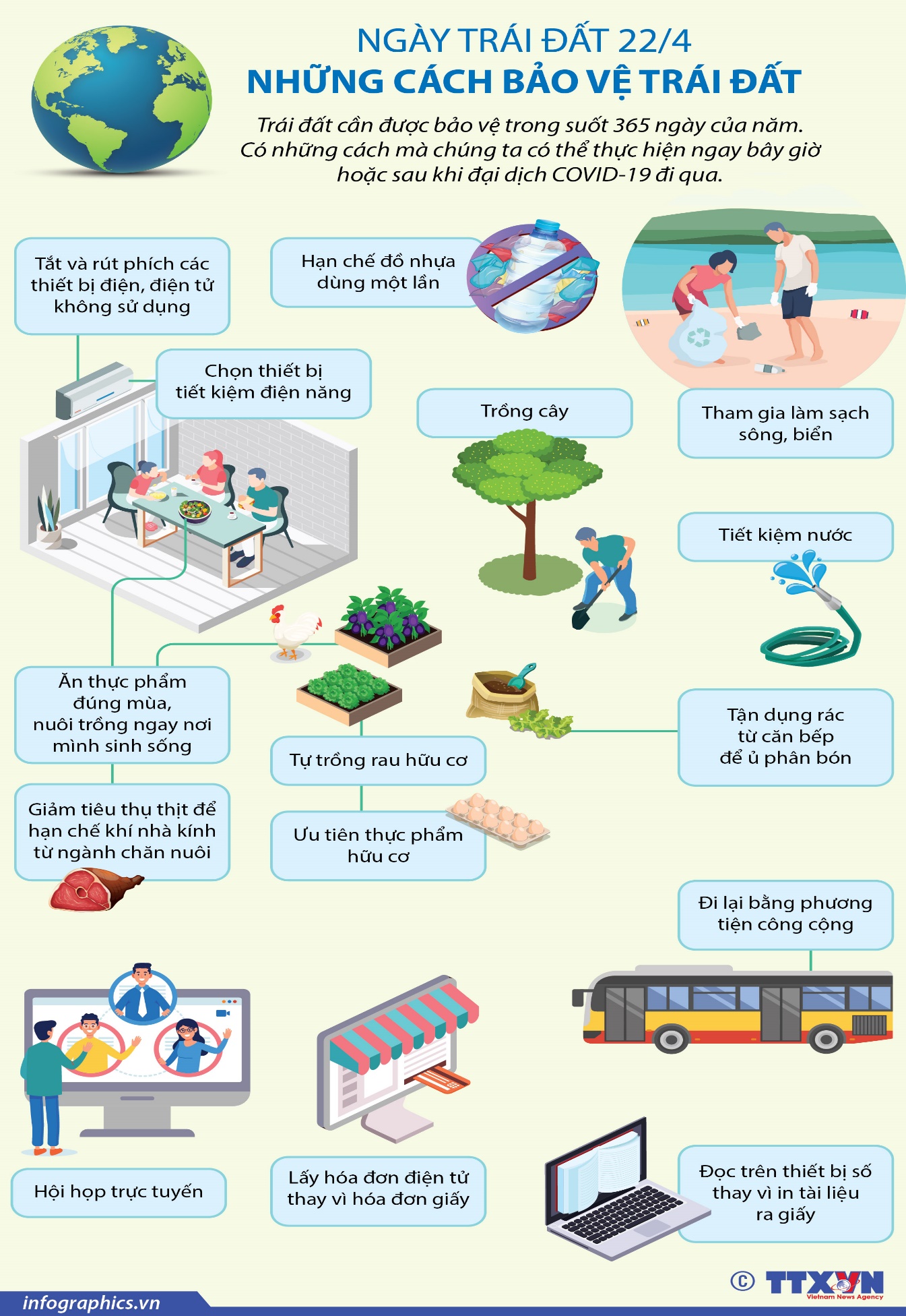 Ngày Trái đất 22/4: Những cách bảo vệ Trái đất