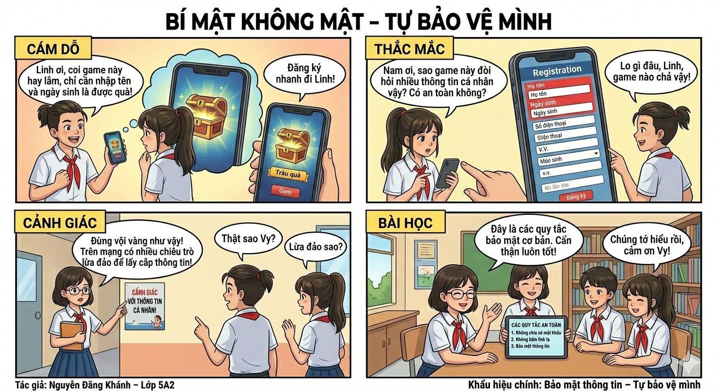 Báo đội số thứ 16: Bảo mật thông tin cá nhân